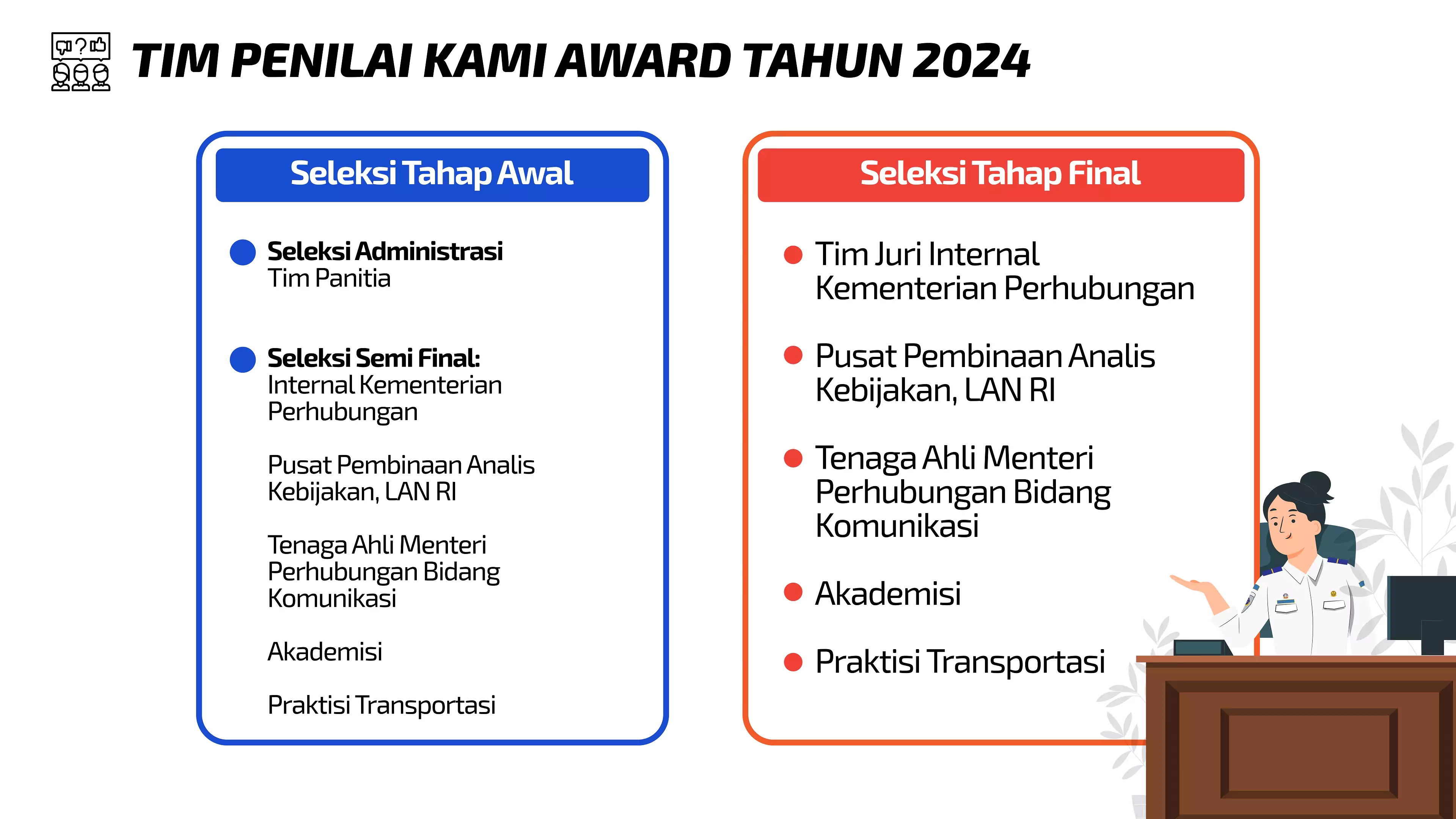 Tim Penilai Image